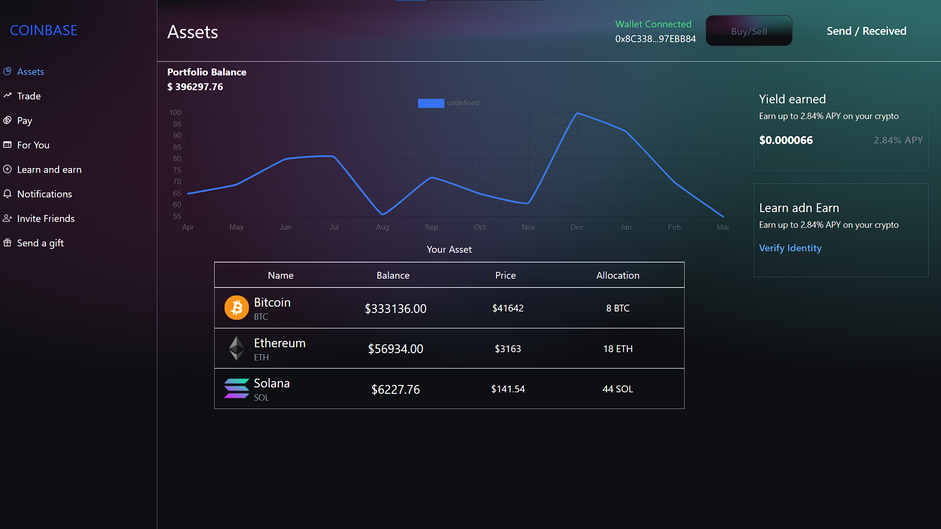 Coin Based Dapp Clone with transfer customise cryptocurrency fucntion